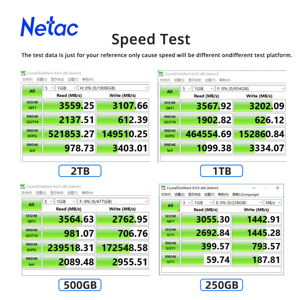 Netac M2 SSD NVMe 250gb 500gb  - Samsung Ssd Evo 870 리뷰 및 가격
